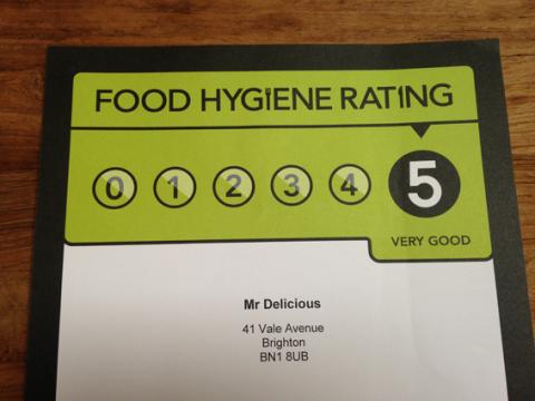 Mr Delicious Hog Roast Food Hygiene Certificate